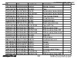 Preview for 110 page of LG LG-X230DS Service Manual