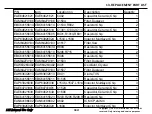 Preview for 112 page of LG LG-X230DS Service Manual