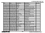 Preview for 115 page of LG LG-X230DS Service Manual