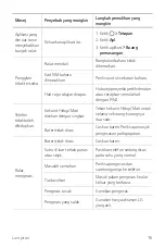 Preview for 155 page of LG LG-X240K User Manual