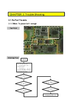 Предварительный просмотр 12 страницы LG LG-YD636 Service Manual