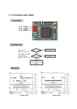 Предварительный просмотр 15 страницы LG LG-YD636 Service Manual