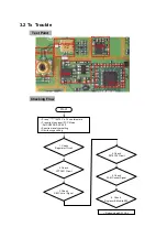 Предварительный просмотр 20 страницы LG LG-YD636 Service Manual