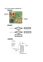 Предварительный просмотр 27 страницы LG LG-YD636 Service Manual