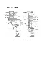 Предварительный просмотр 28 страницы LG LG-YD636 Service Manual