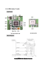 Предварительный просмотр 35 страницы LG LG-YD636 Service Manual