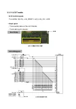 Предварительный просмотр 51 страницы LG LG-YD636 Service Manual