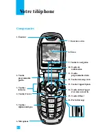 Preview for 130 page of LG LG1400 User Manual