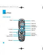 Preview for 15 page of LG LG2000 User Manual