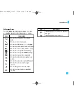 Preview for 18 page of LG LG2000 User Manual