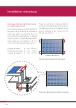 Preview for 54 page of LG LG220P1C Installation Instructions Manual