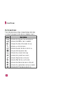 Preview for 20 page of LG LG225 User Manual