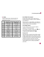 Preview for 111 page of LG LG225 User Manual