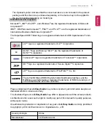 Preview for 5 page of LG LG22V24 Easy Manual