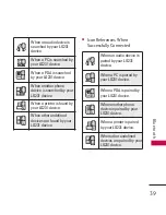 Preview for 39 page of LG LG231 User Manual