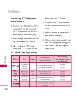 Preview for 80 page of LG LG231 User Manual