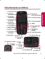 Preview for 254 page of LG LG260 User Manual