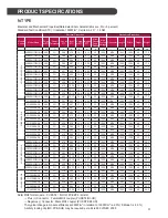 Preview for 11 page of LG LG280S1C-A5 Installation Manual