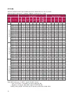 Preview for 12 page of LG LG280S1C-A5 Installation Manual