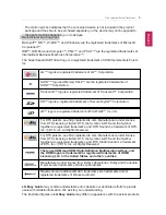 Preview for 5 page of LG LG29V95 Easy Manual