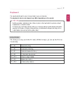 Preview for 77 page of LG LG29V95 Easy Manual