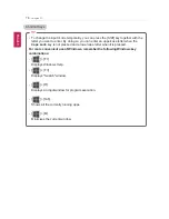 Preview for 78 page of LG LG29V95 Easy Manual