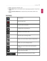 Preview for 135 page of LG LG29V95 Easy Manual