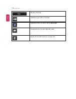 Preview for 136 page of LG LG29V95 Easy Manual