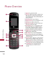 Preview for 16 page of LG LG300 User Manual