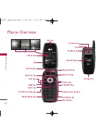 Preview for 14 page of LG LG357 User Manual