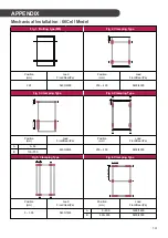 Preview for 14 page of LG LG390N3K-V6 Installation Manual