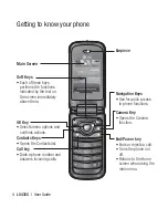 Preview for 6 page of LG LG430G User Manual