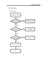 Preview for 30 page of LG LG500 Service Manual
