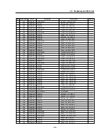 Preview for 60 page of LG LG500 Service Manual