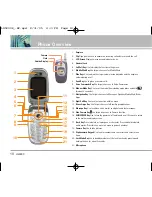 Предварительный просмотр 11 страницы LG LG5000 User Manual