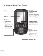 Preview for 2 page of LG LG500G User Manual