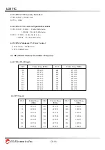 Preview for 13 page of LG LG511C Service Manual