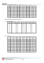 Preview for 14 page of LG LG511C Service Manual