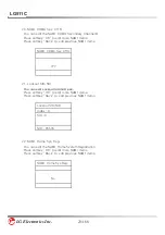 Preview for 24 page of LG LG511C Service Manual