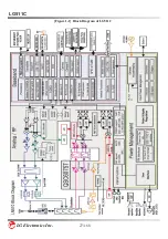 Preview for 28 page of LG LG511C Service Manual