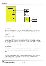 Preview for 40 page of LG LG511C Service Manual