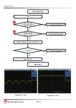 Preview for 46 page of LG LG511C Service Manual