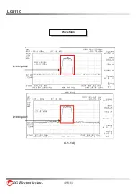 Preview for 50 page of LG LG511C Service Manual