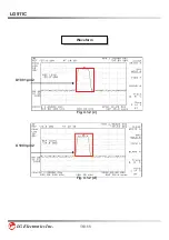 Preview for 59 page of LG LG511C Service Manual