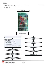 Preview for 60 page of LG LG511C Service Manual