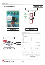 Preview for 73 page of LG LG511C Service Manual