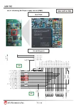 Preview for 75 page of LG LG511C Service Manual