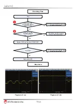 Preview for 78 page of LG LG511C Service Manual