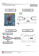 Preview for 81 page of LG LG511C Service Manual