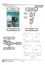 Preview for 87 page of LG LG511C Service Manual